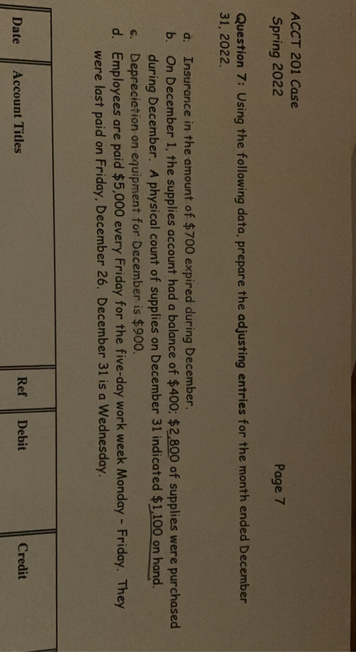 ACCT 201 Case Spring 2022 Page 7 Question 7: