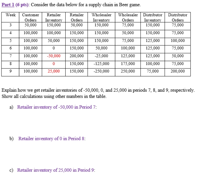 please answer it Part 1 (6 pts): Consider the