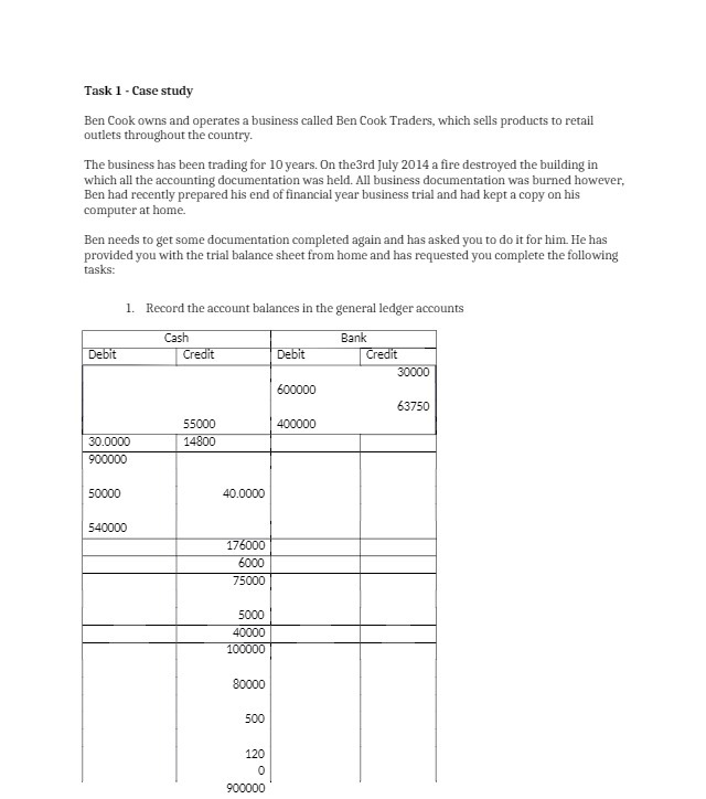 Task 1 - Case study Ben Cook owns and operates a