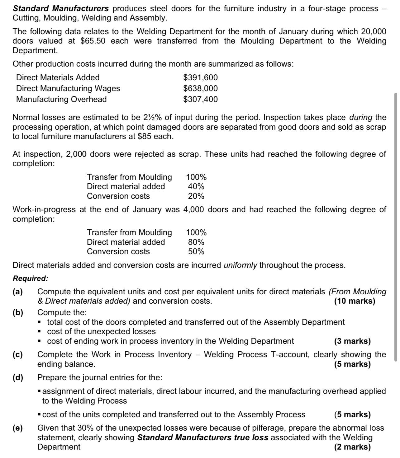 Standard Manufacturers produces steel doors for