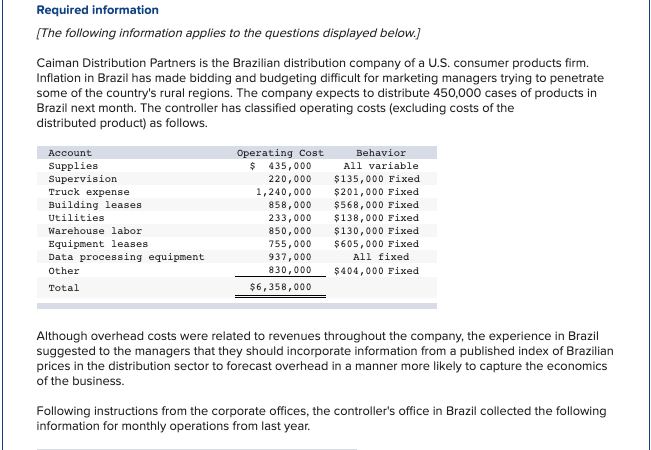 Required information [The following information