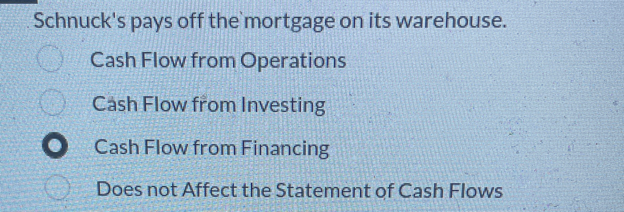 Schnuck's pays off the mortgage on its warehouse.