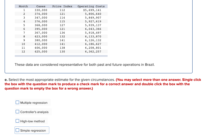 Required information [The following information