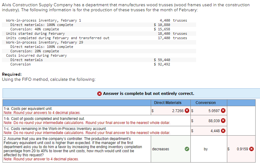 Alvis Construction Supply Company has a