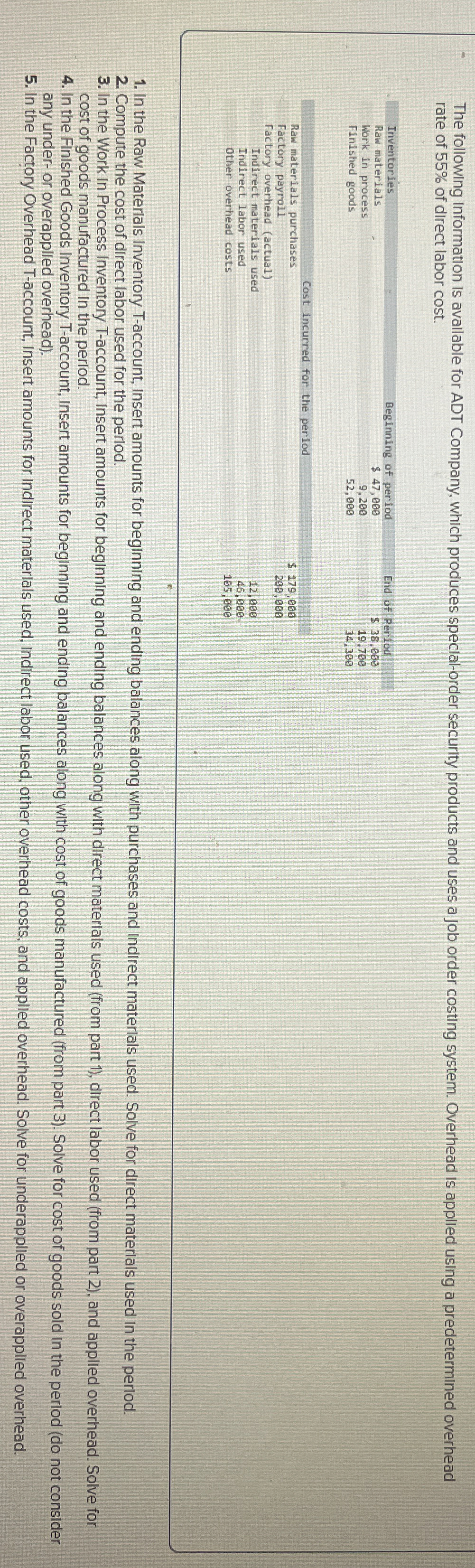 The following information is avallable for ADT