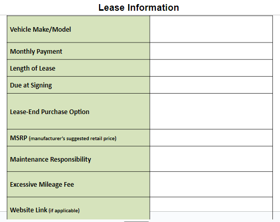 \fLease Information Vehicle Make/Model Monthly