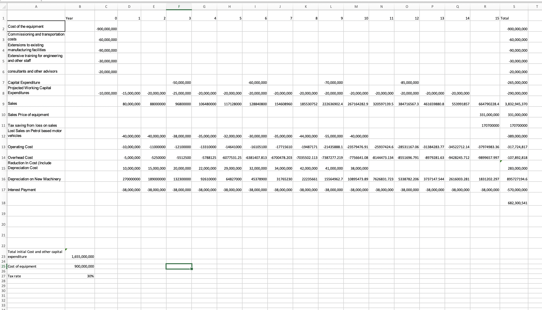 B C D E G H M N O P Q R S Year 5 8 10 11 12 13 14