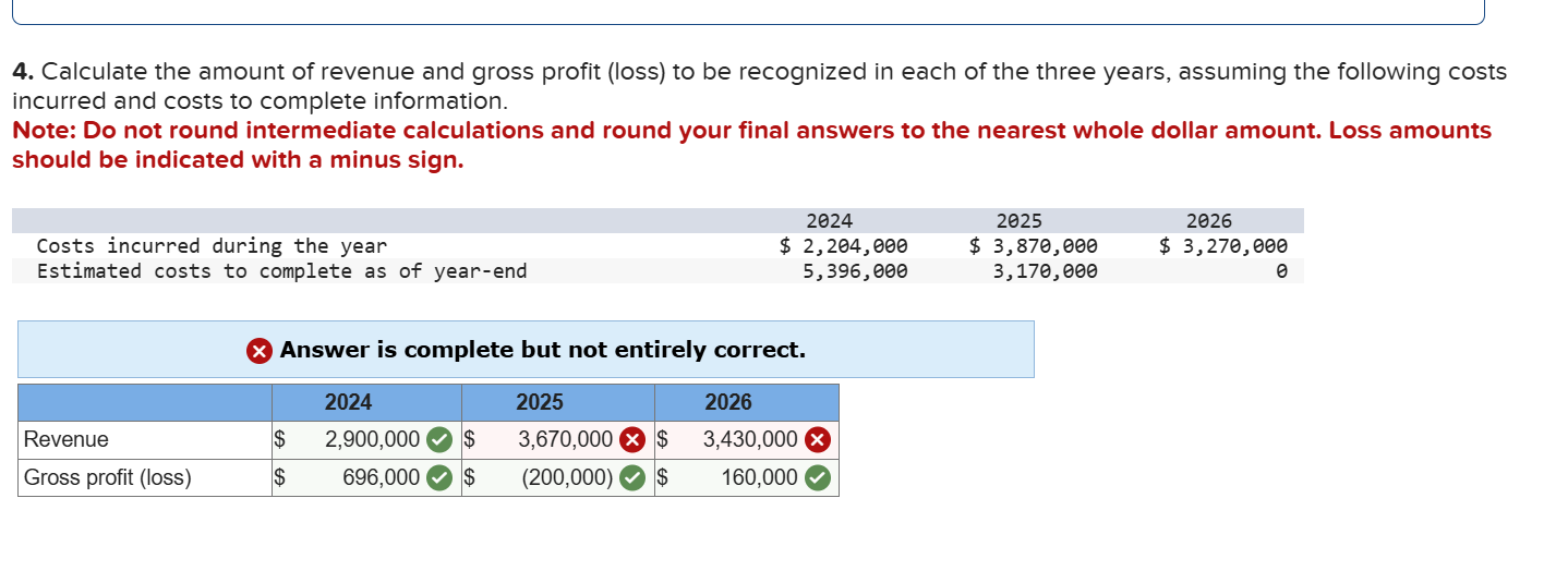 4 . Calculate the amount of revenue and gross