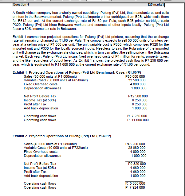 Required: (a) Compute the projected annual cash