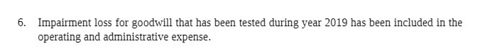 6. Impairment loss for goodwill that has been