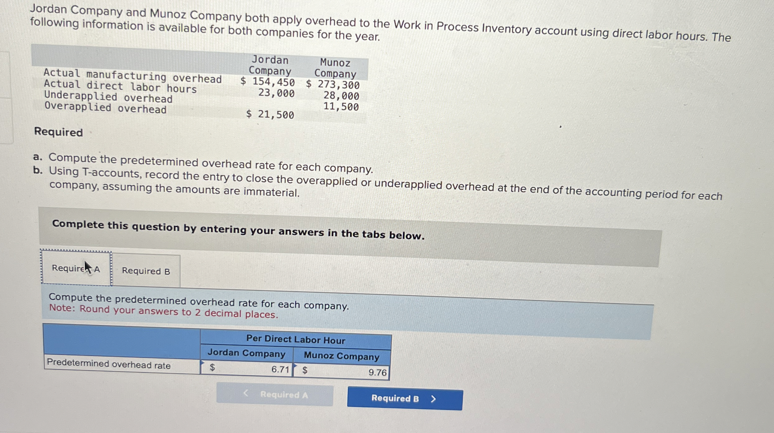 Jordan Company and Munoz Company both apply