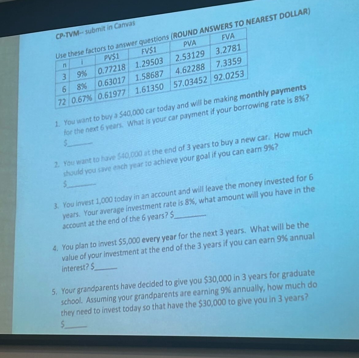 CP . TVM - submit in Canvas Use these factors fo