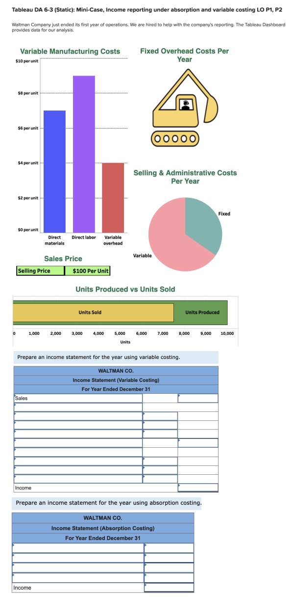 Tableau DA 6 - 3 ( Static ) : Mini - Case, Income