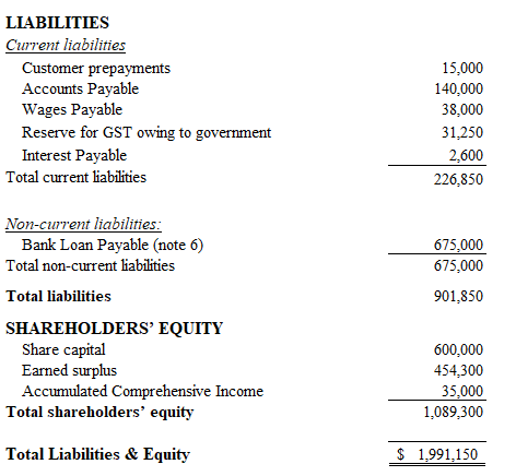 Case Study "Sports World Incorporated"