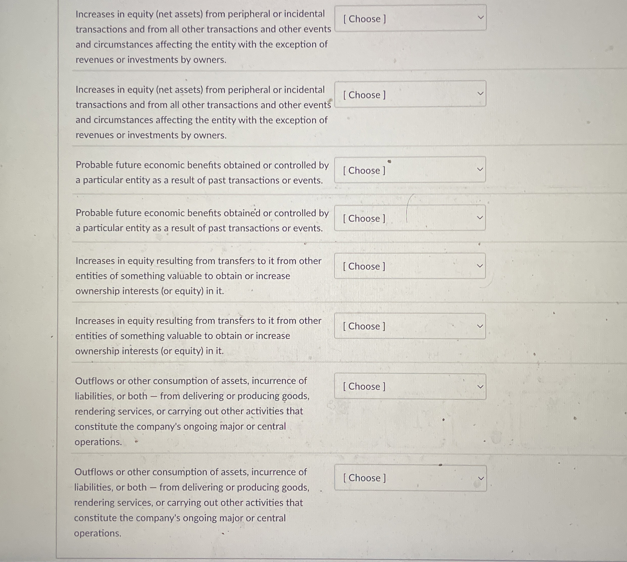 Increases in equity ( net assets ) from