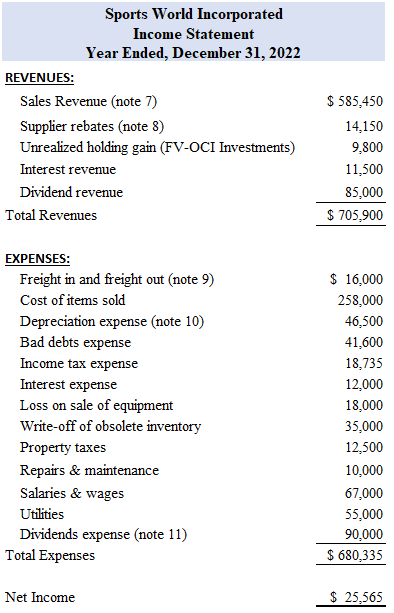 Case Study "Sports World Incorporated"