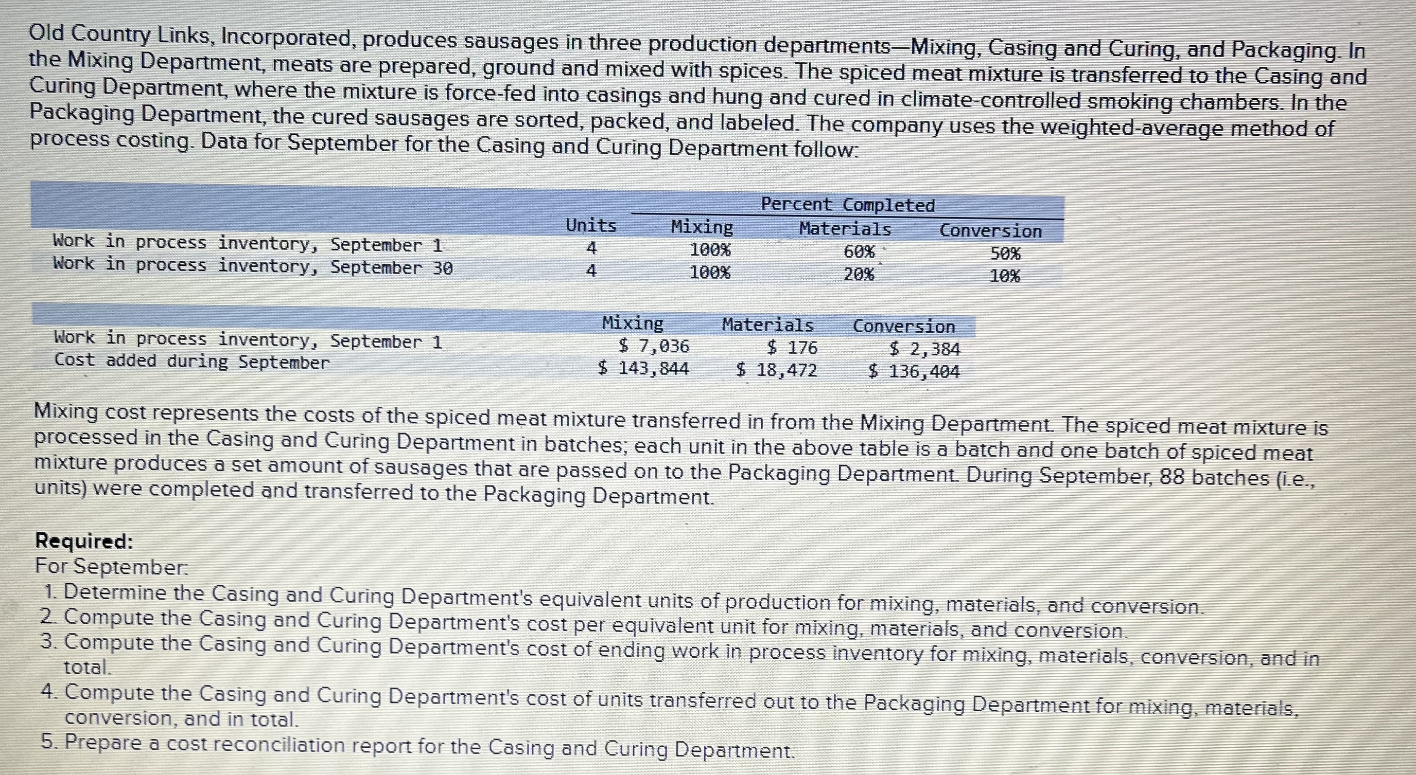Old Country Links, Incorporated, produces