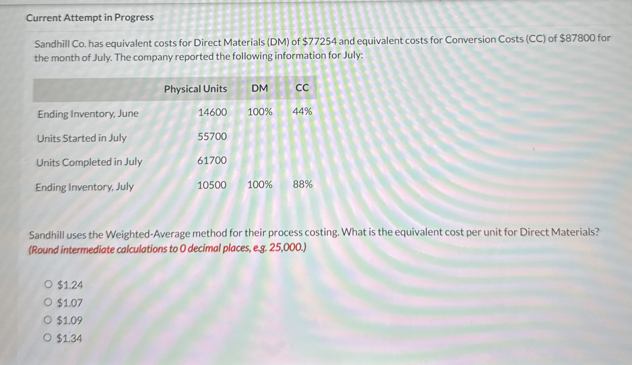 Current Attempt in Progress Sandhill Co . has