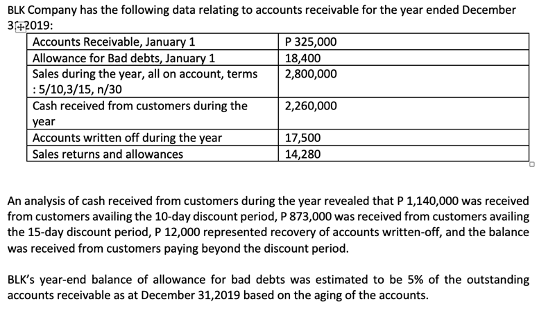 1.) BLK Company has the following data relating