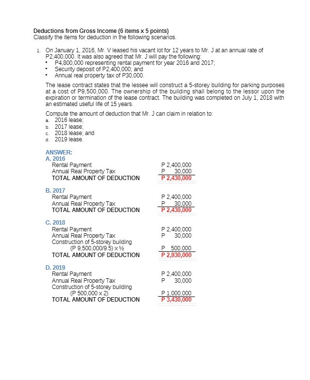 Deductions from Gross Income (6 items x 5 points)