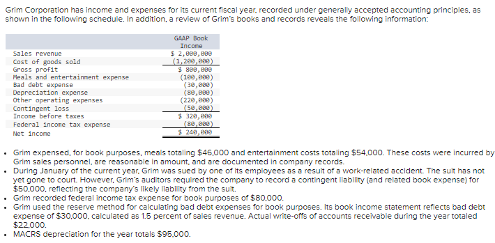 Hello, please assist me with the answers to req B