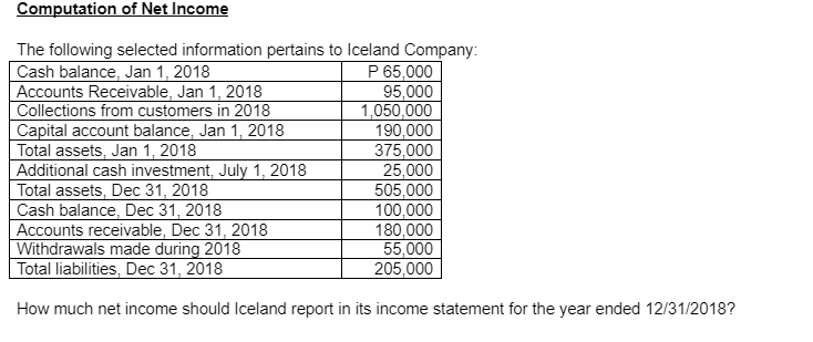 Case 6 Book Value per Share You are auditing the
