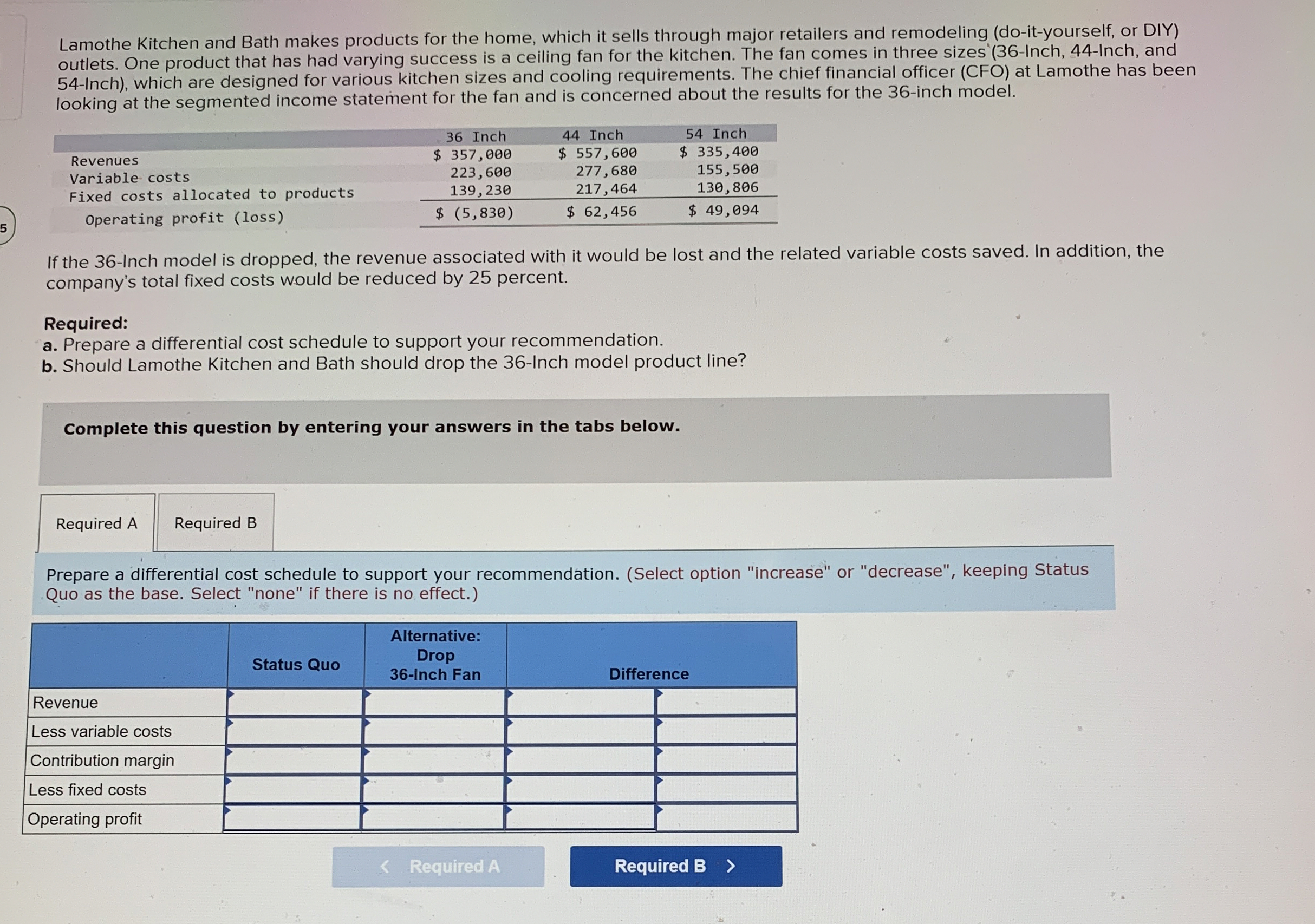 Lamothe Kitchen and Bath makes products for the