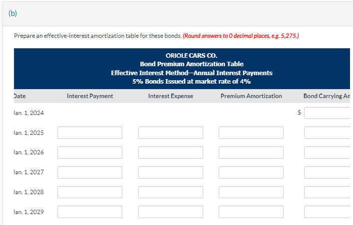 Oriole Cars Co . issued $ 1 . 6 8 million of 5 %
