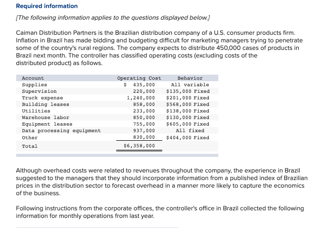 Required information (The following information
