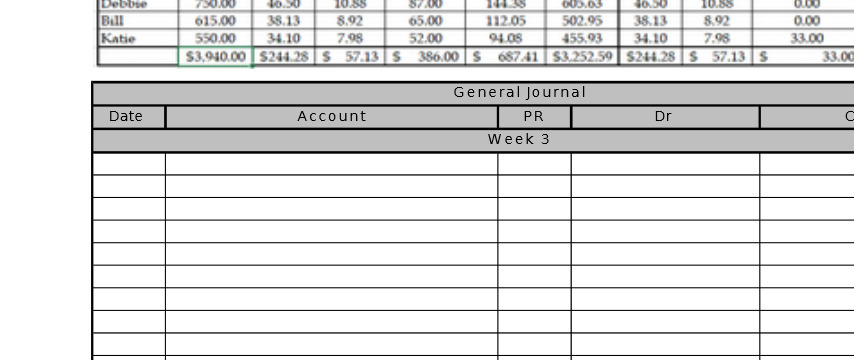 Debbie 10.50 10.50 10.85 Bill 615,00 38.13 8.92