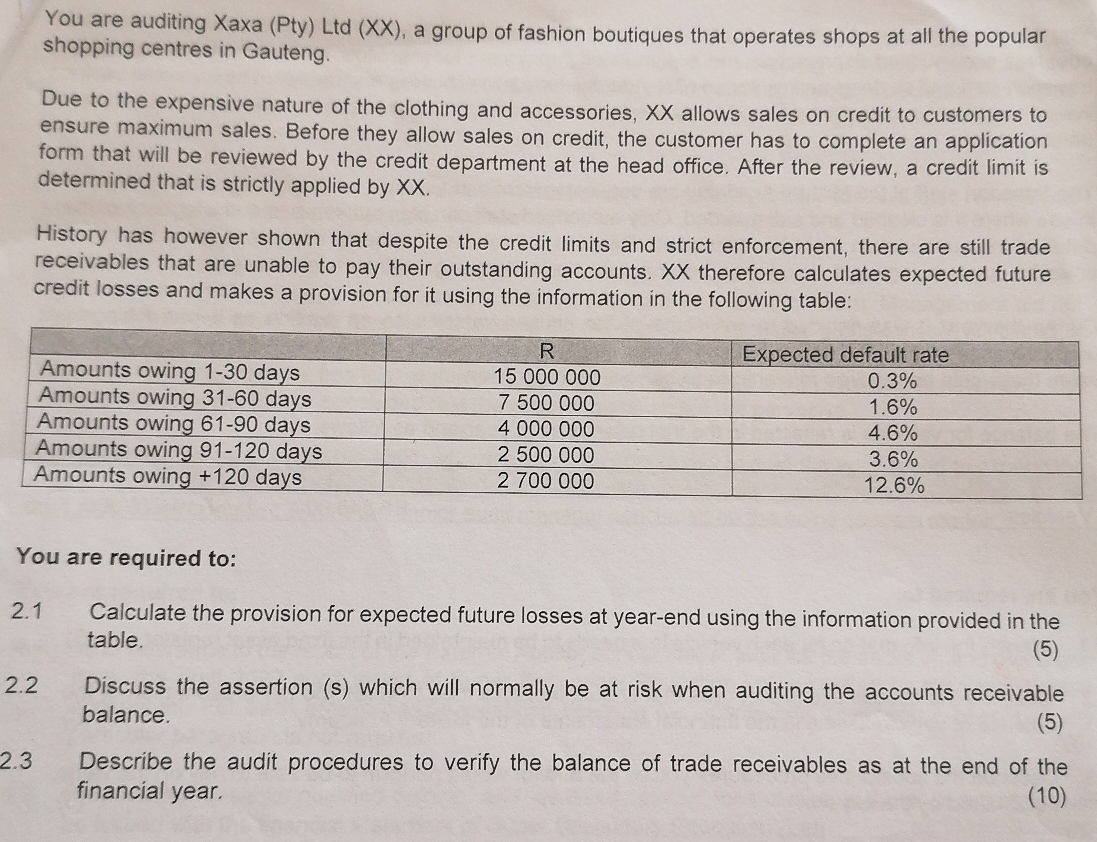 You are auditing Xaxa ( Pty ) Ltd ( x x ) , a