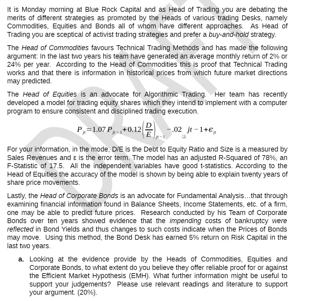 it is Monday morning at Blue Rock Capital and as