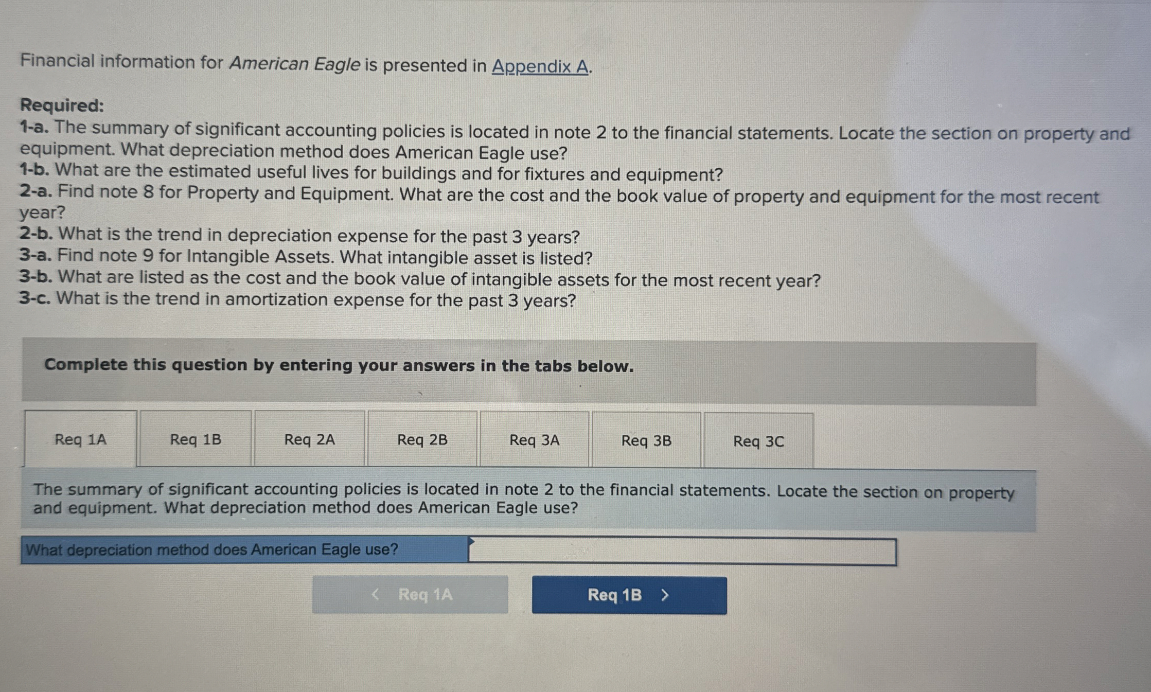 Financial information for American Eagle is