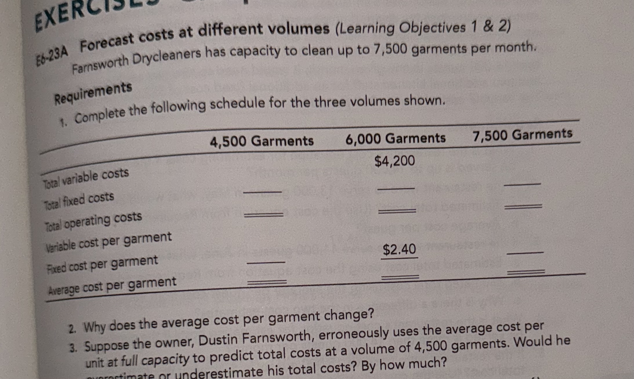 ? 5 0 - 2 3 A Forecast costs at different volumes