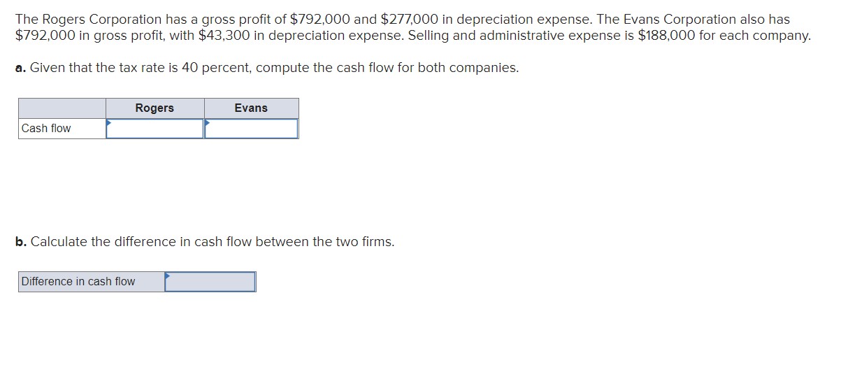 Please help solve Database Systems is considering