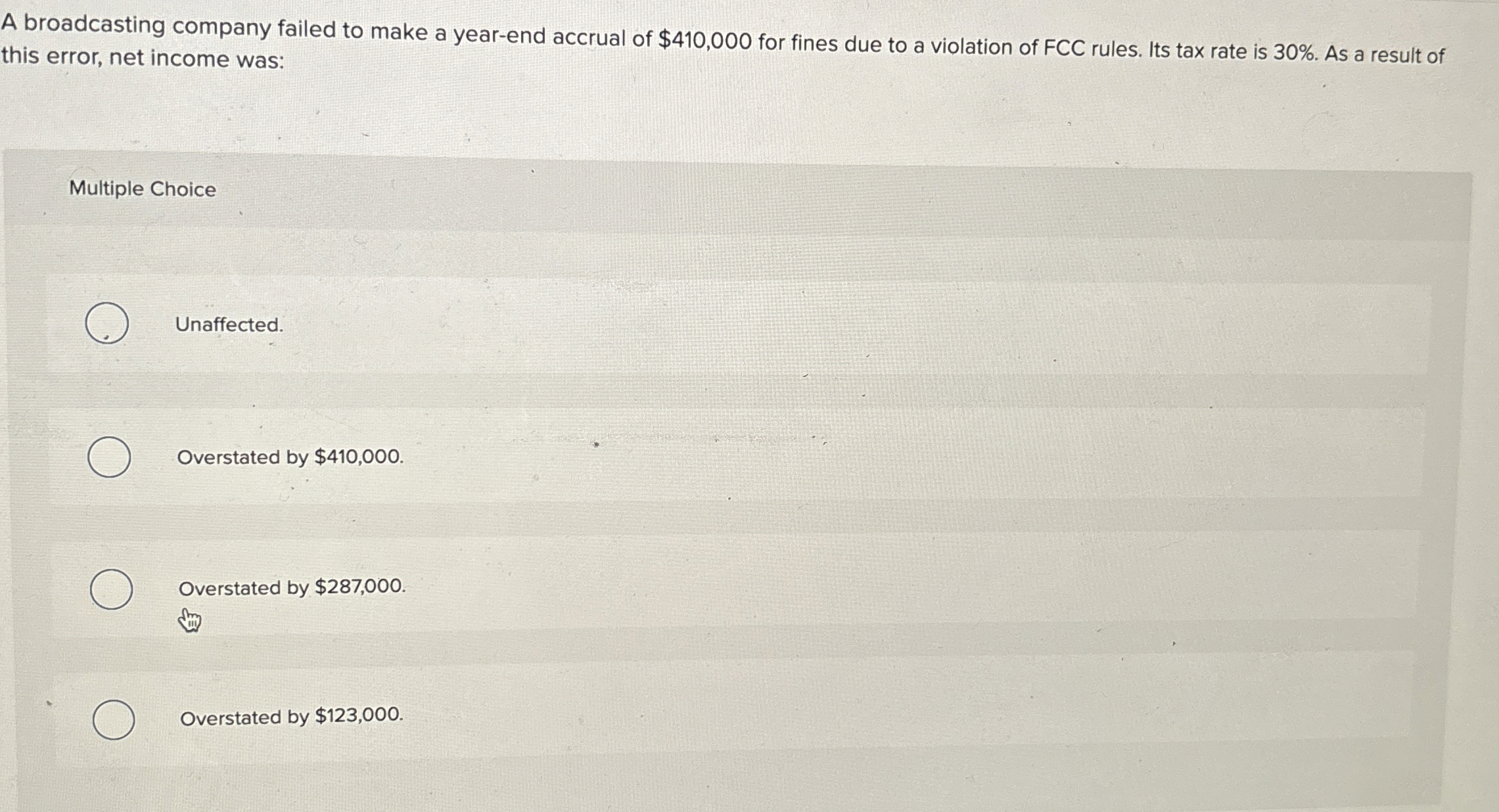 A broadcasting company failed to make a year -