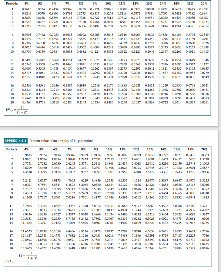 Flint Pix currently uses a six-year-old molding