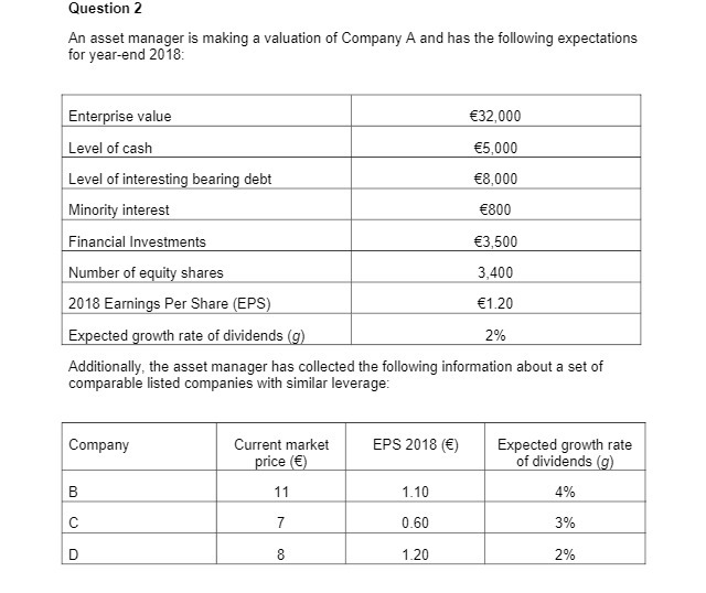 Question 2 An asset manager is making a valuation