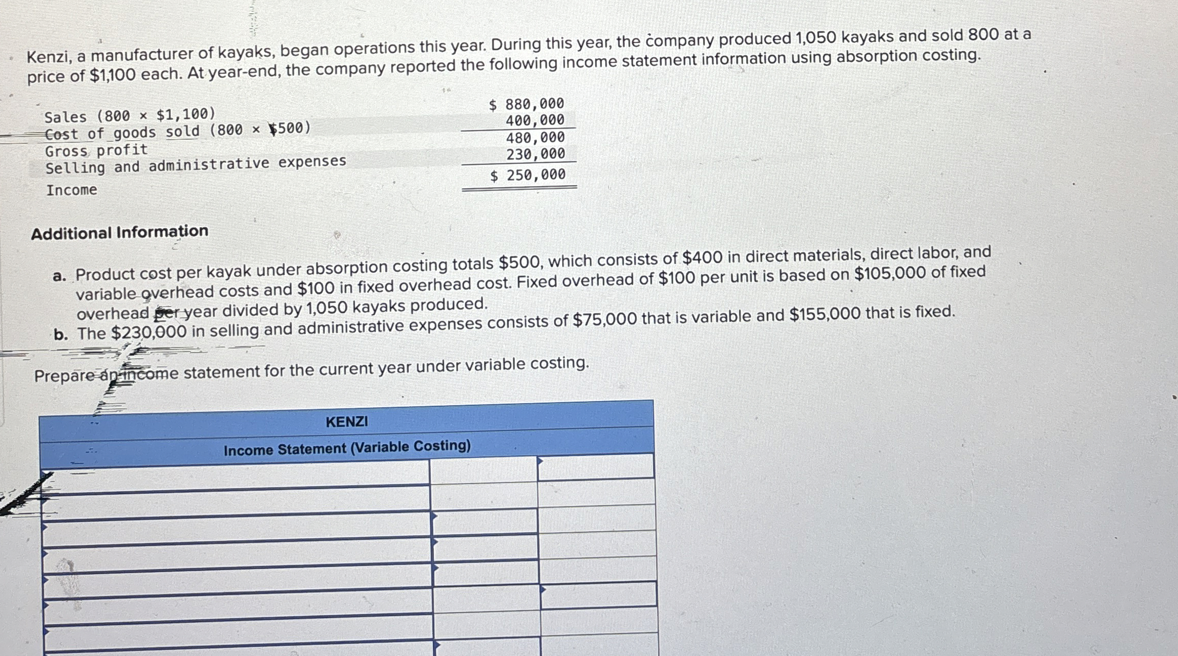 Kenzi, a manufacturer of kayaks, began operations