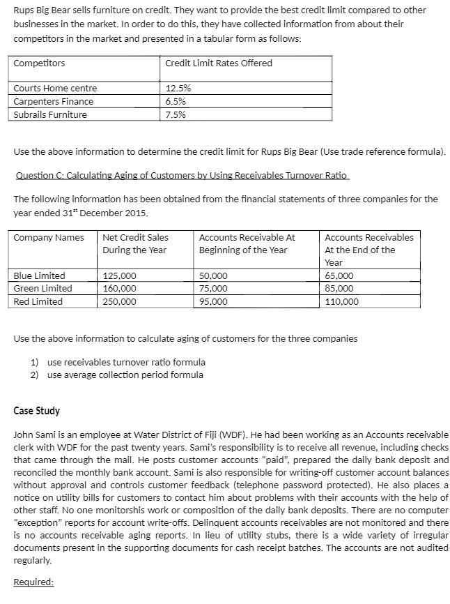 Rups Big Bear sells furniture on credit. They