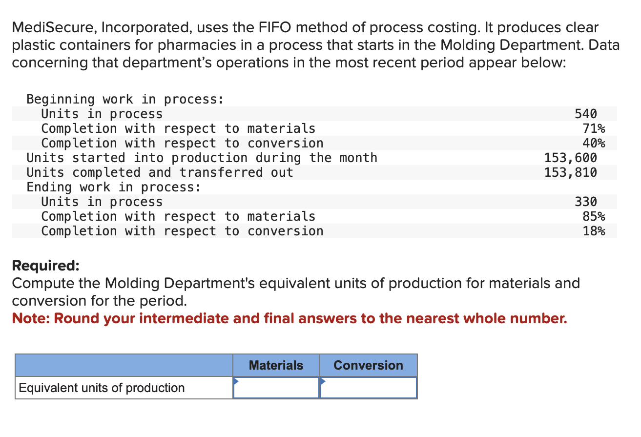 MediSecure, Incorporated, uses the FIFO method of