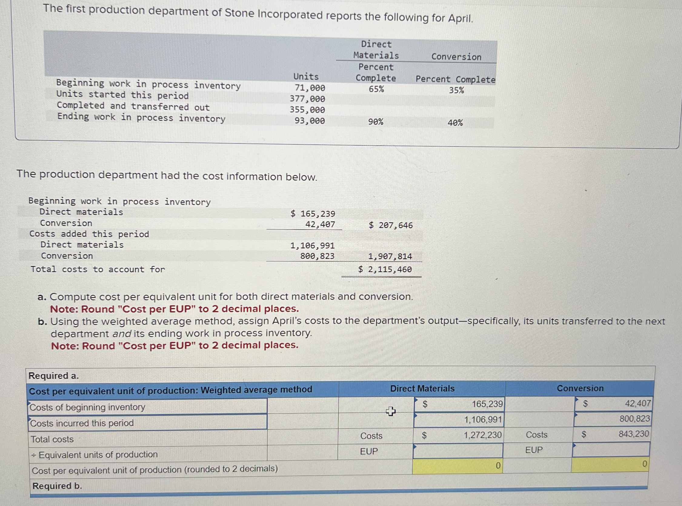 The first production department of Stone