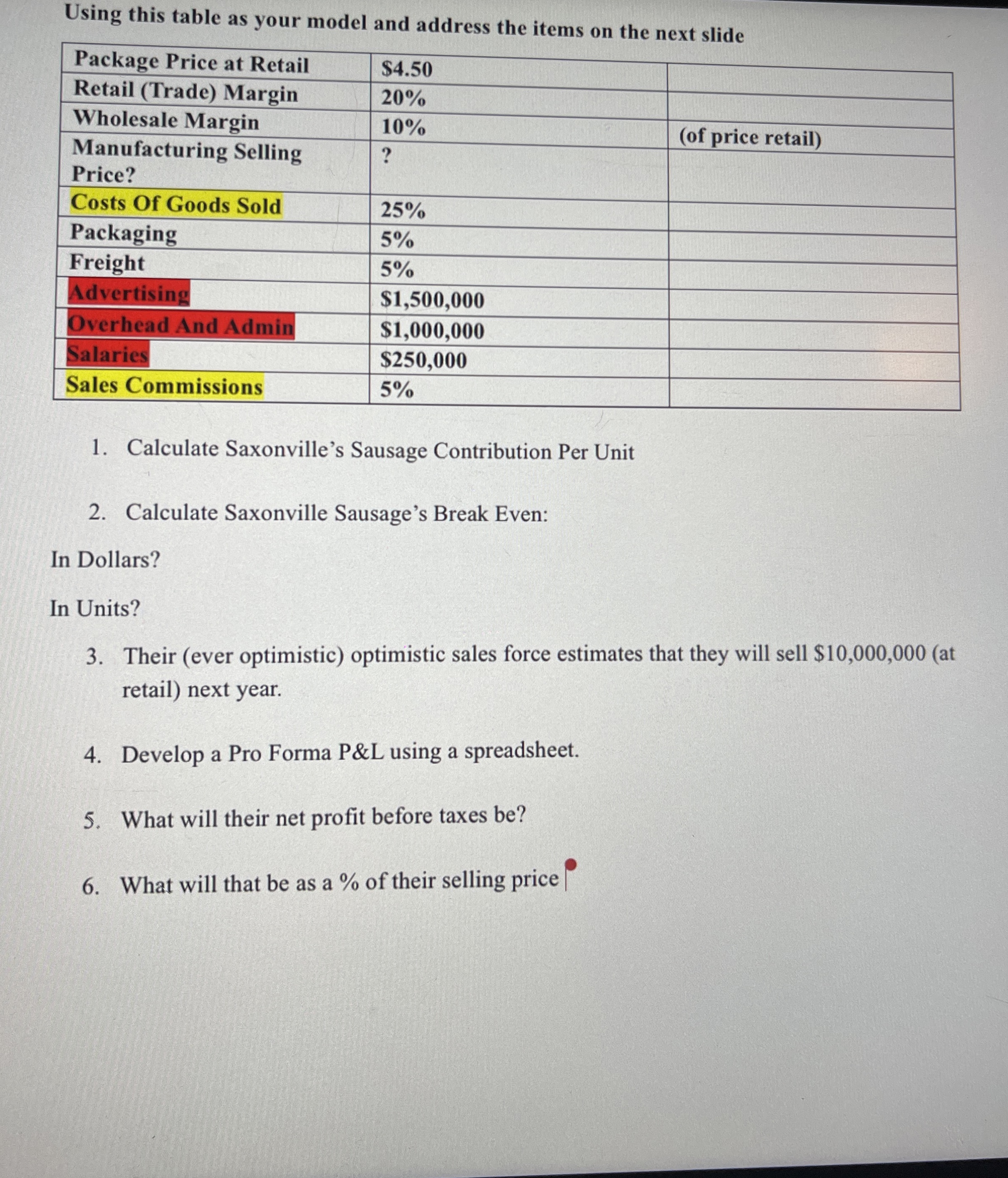 Using this table as your model and address the