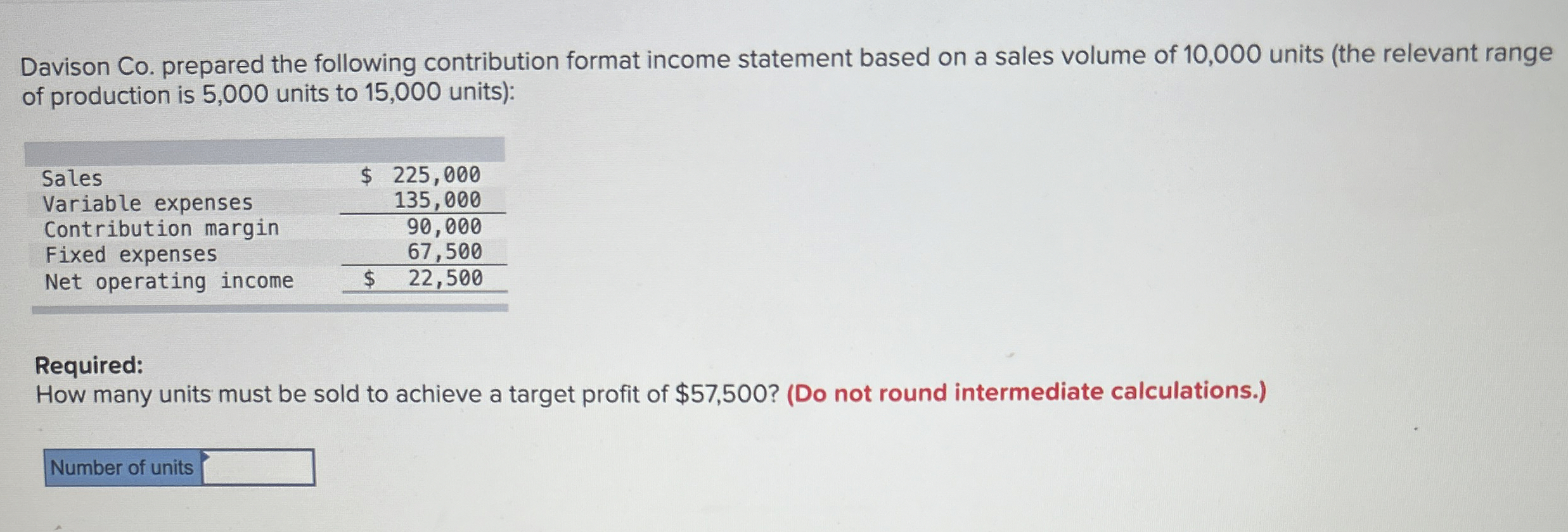 Davison Co . prepared the following contribution