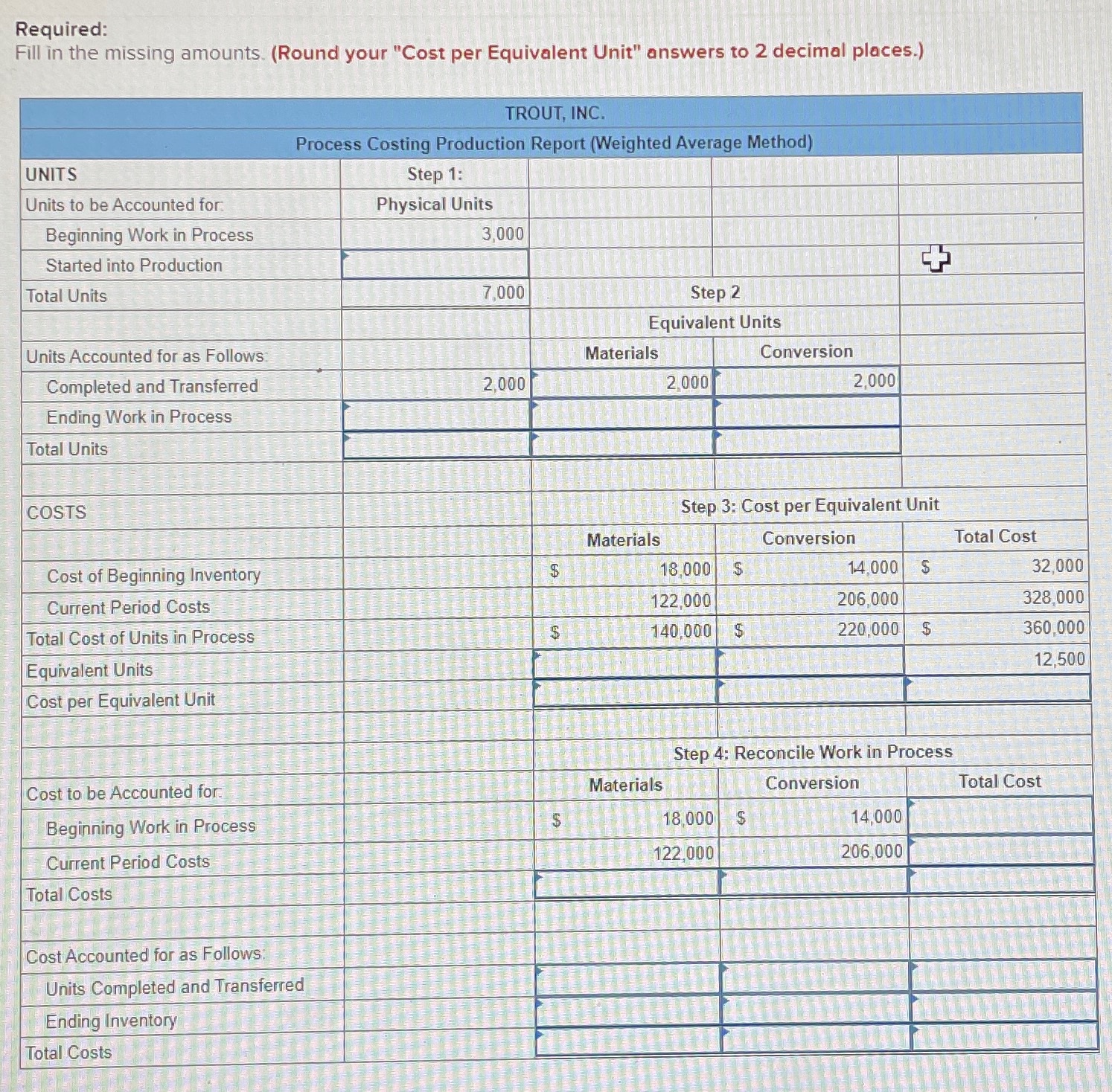 Please answer it in a clear manner, only the