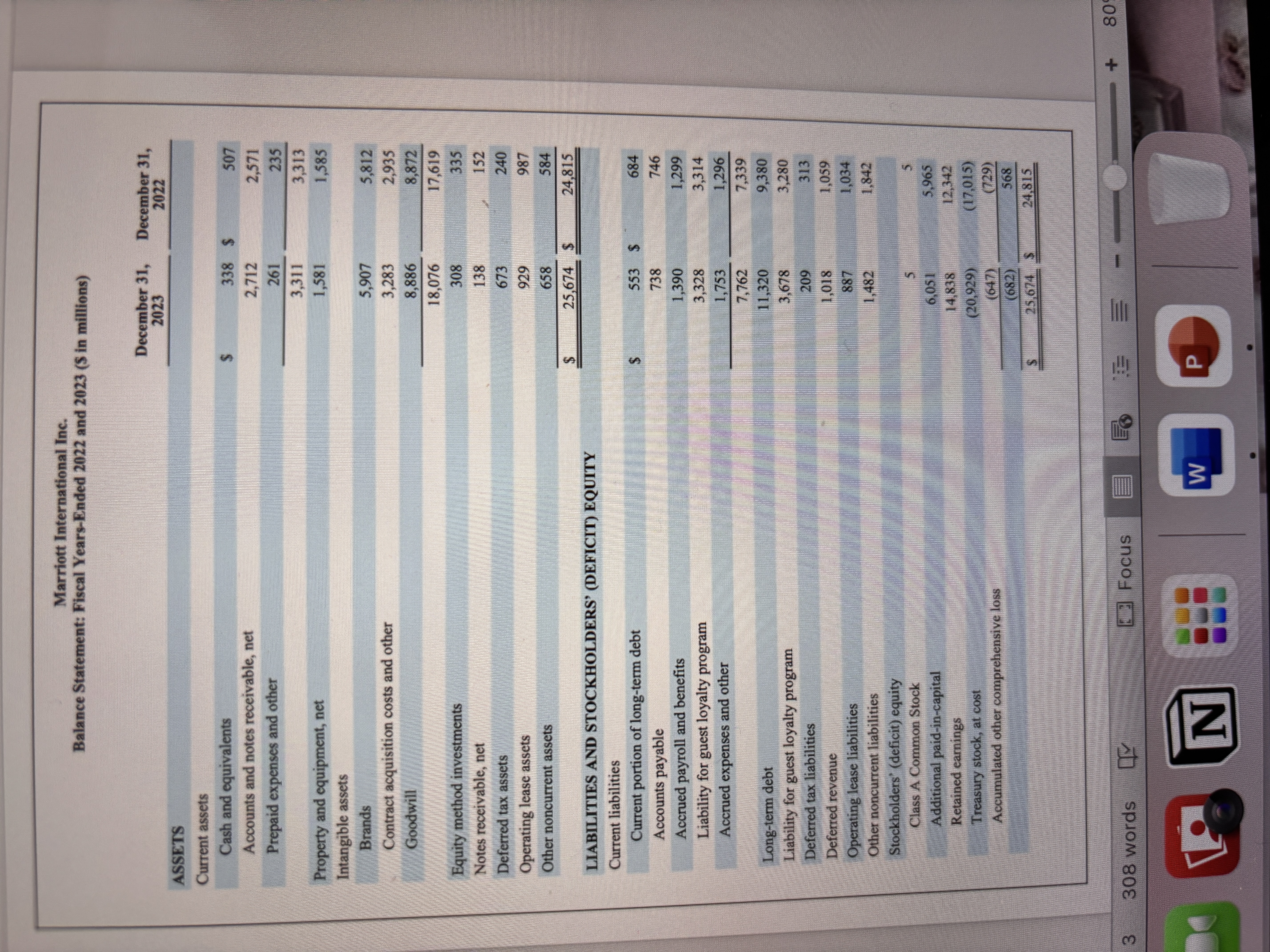 please solve the turnover ratio (inventory
