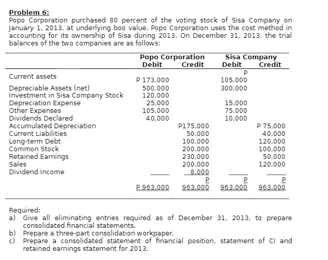 Problem 6: Popo Corporation purchased 80 percent