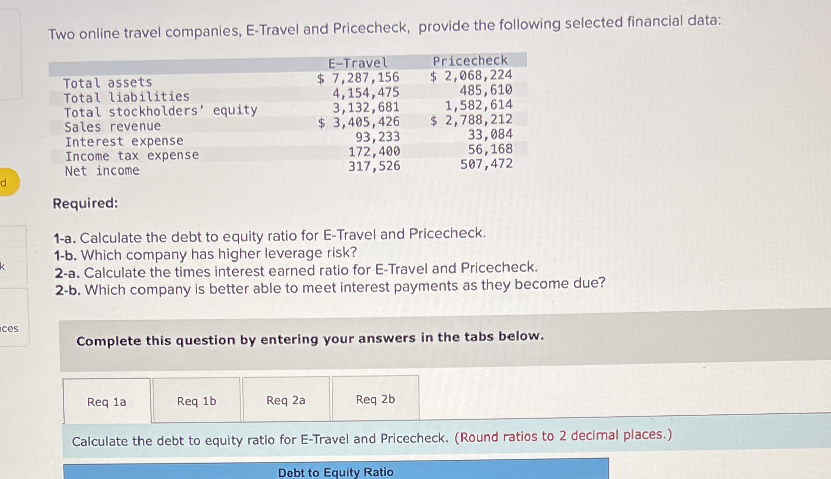 Two online travel companies, E-Travel and