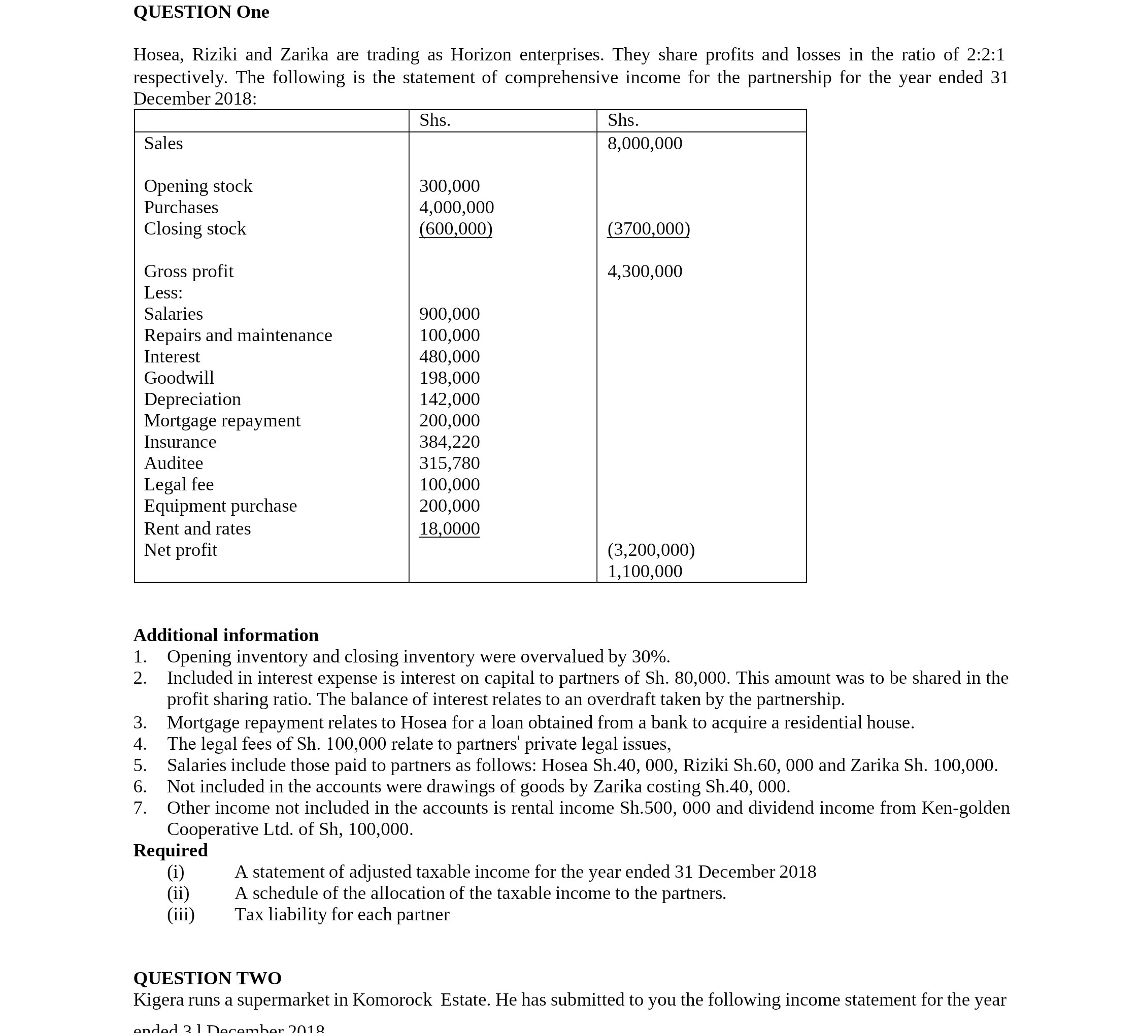 QUESTION One Hosea, Riziki and Zarika are trading