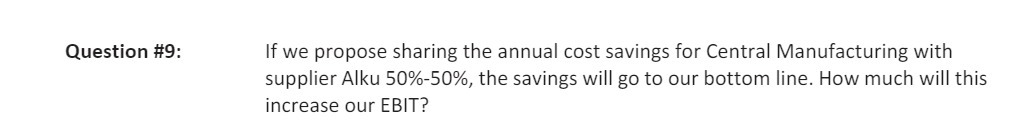Question #9: If we propose sharing the annual
